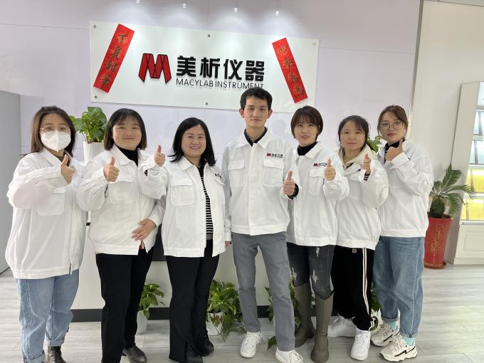 Cina Macylab Instruments Inc. Profil Perusahaan 1