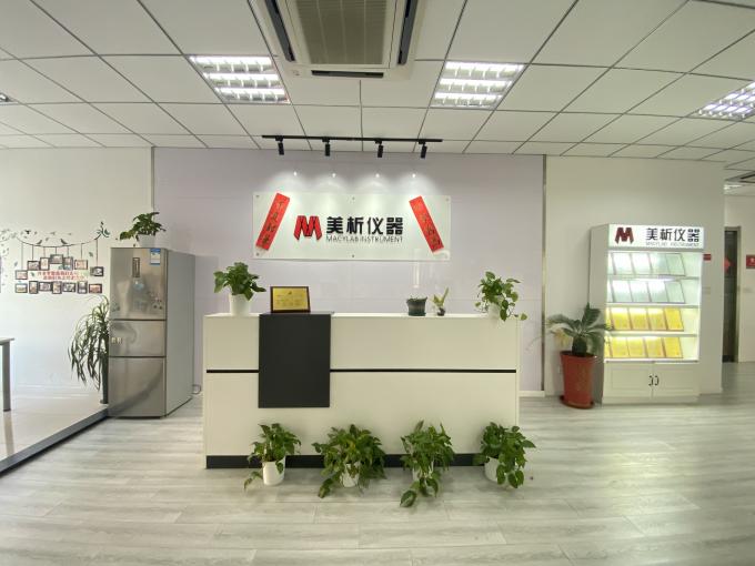 Cina Macylab Instruments Inc. Profil Perusahaan 0