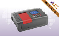 Melamin Ultraviolet Spektrofotometer Deteksi akuakultur, UV Fotometer